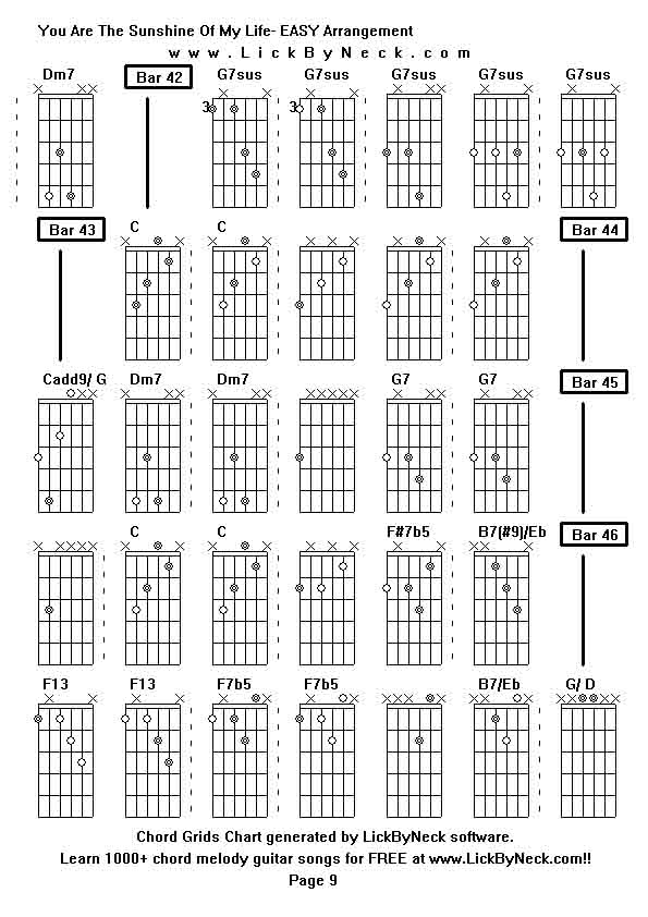 Chord Grids Chart of chord melody fingerstyle guitar song-You Are The Sunshine Of My Life- EASY Arrangement,generated by LickByNeck software.